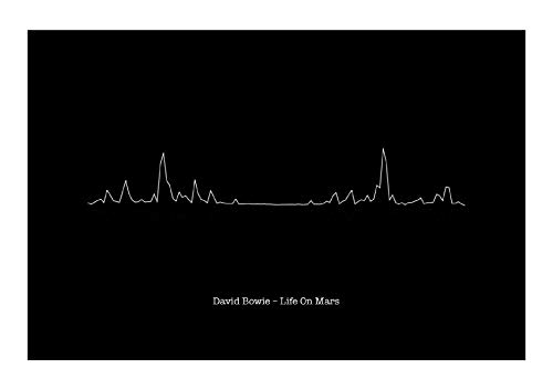David Bowie - Life On Mars - Latido Sound Wave Art Print