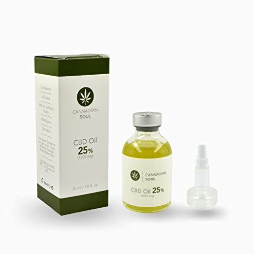 CBD oil Full Spectrum 25% / Cañamo Puro/Formula Cítrica (30 ml)