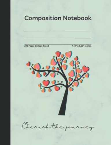 Pastel Green Composition Notebook: 200 Pages College Ruled Lined Paper, 7.44