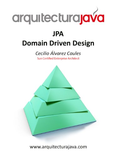 Arquitectura Java JPA Domain Driven Design