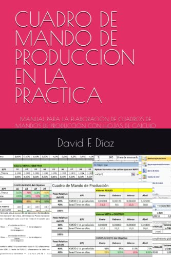 CUADRO DE MANDO DE PRODUCCION EN LA PRACTICA: MANUAL PARA LA ELABORACIÓN DE CUADROS DE MANDOS DE PRODUCCION CON HOJAS DE CALCULO