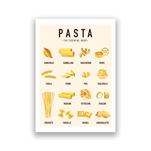 Cocina Poster Decoracion Pasta Guía Lienzo Pared Arte Italiano Penne Espaguetis Raviolis Tipos Tabla Pared Pintura Nórdico Estilo Arte Impresiones （No Marco）
