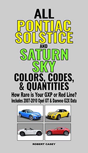 All Pontiac Solstice and Saturn SKY Colors, Codes & Quantities: How Rare is Your GXP or Red Line? (English Edition)