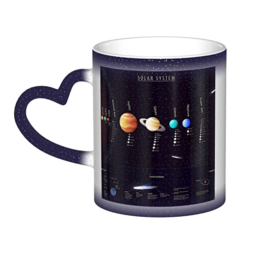 Taza de cerámica con estampado de Júpiter Saturno con sistema solar que cambia de color en el cielo, regalos personalizados para familiares y amigos