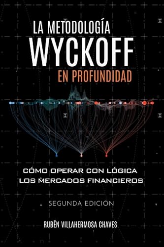 La metodología Wyckoff en profundidad (Curso de Trading e Inversión: Análisis Técnico avanzado)