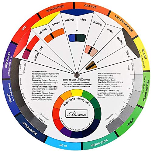 POFET Herramienta de selección de color de bolsillo de la rueda del artista tatuaje pigmento de pintura de mezcla de color de la paleta de la rueda de juego de tabla de tabla