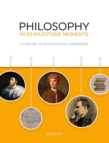 Philosophy in 50 Milestone Moments (English Edition)