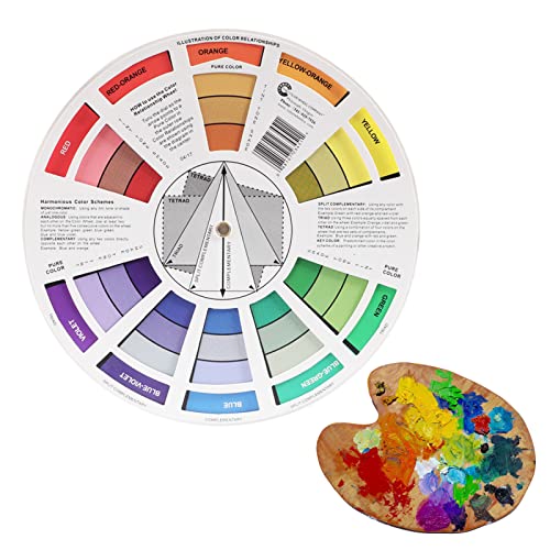 Circulo Cromatico,Ruedas de Colores,Círculo Cromático Maquillaje,Circulo Cromatico Acuarela,Círculo Cromático de Colores,para Pintura,Diseño y Maquillaje