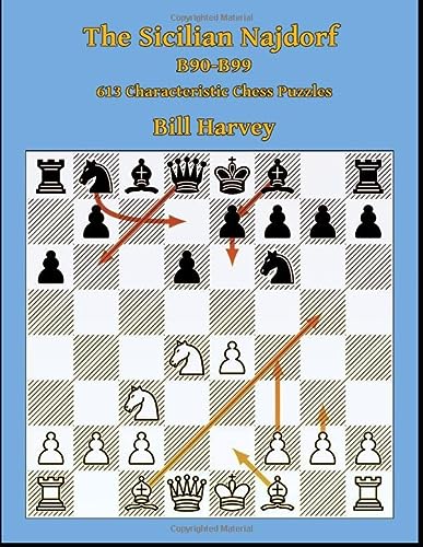 The Sicilian Najdorf B90-B99: 613 Characteristic Chess Puzzles